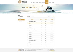 簡約高效，智馭資本 企業服務資本管理官網設計解決方案
